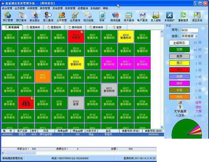 新锐酒店客房管理系统