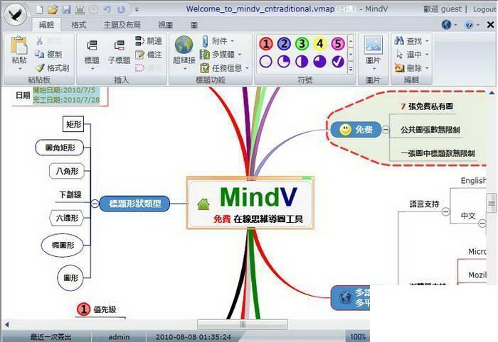 鹰翔MindV思维导图软件