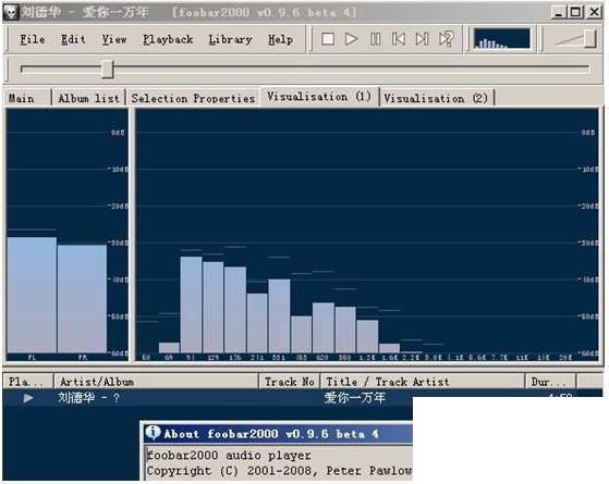 Foobar2000