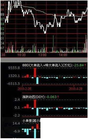 钱龙金典