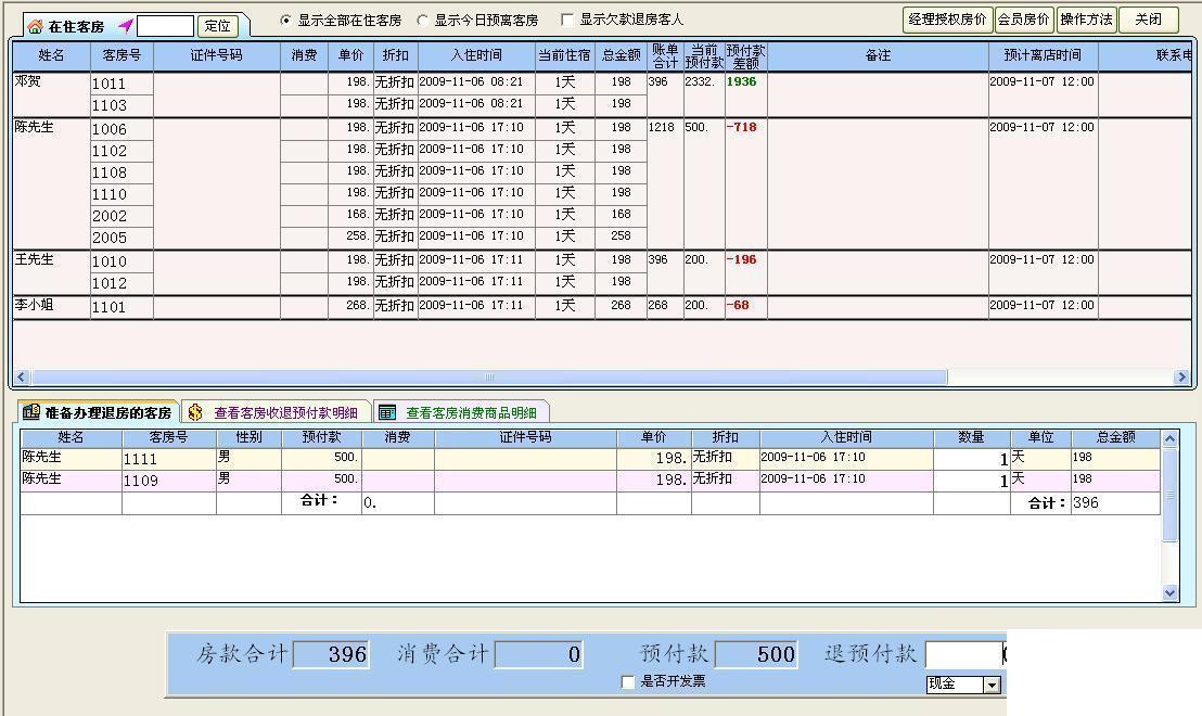 顶尖酒店管理系统