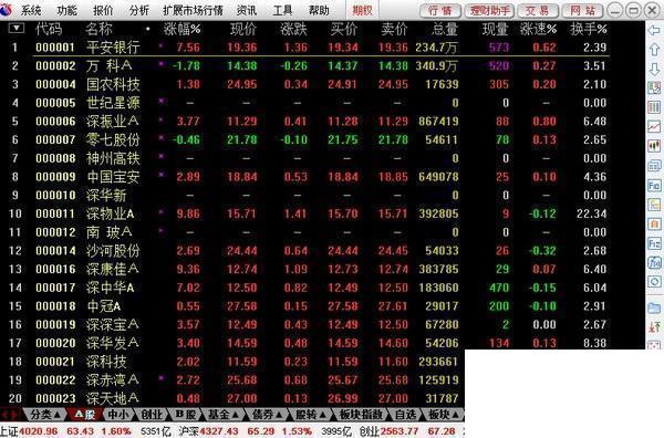 金长江网上交易财智版