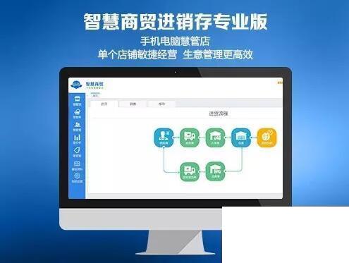 智慧商贸进销存免费版