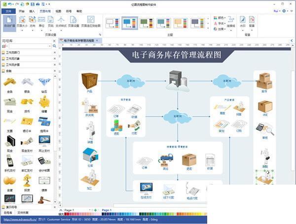 亿图流程图制作软件