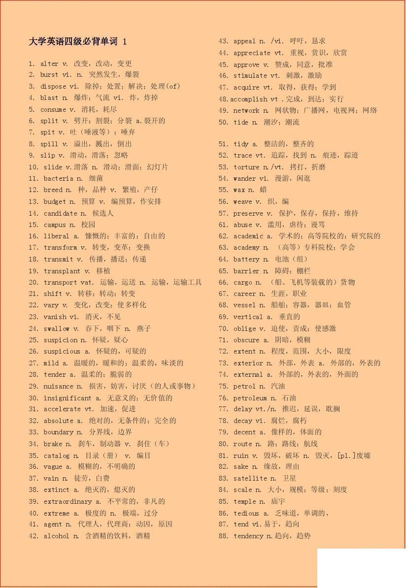 英语四级单词记忆宝