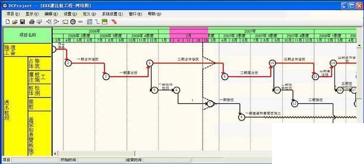 进度计划DCProject