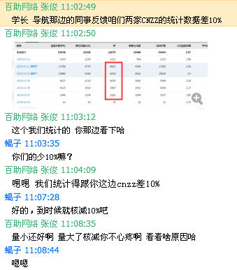 mkbrowser28.0