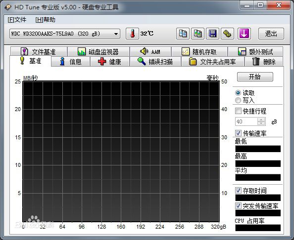 HD Tune