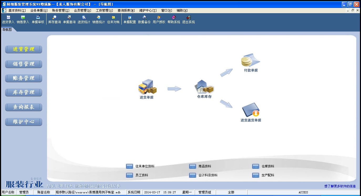 易达精细服装管理9.4.7