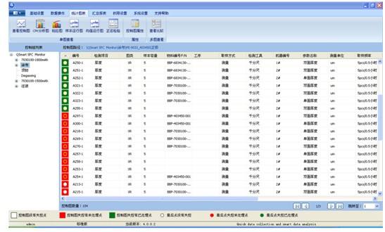 DC文件管理系统