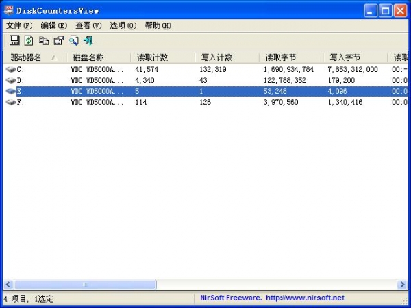 DiskCountersView1.21