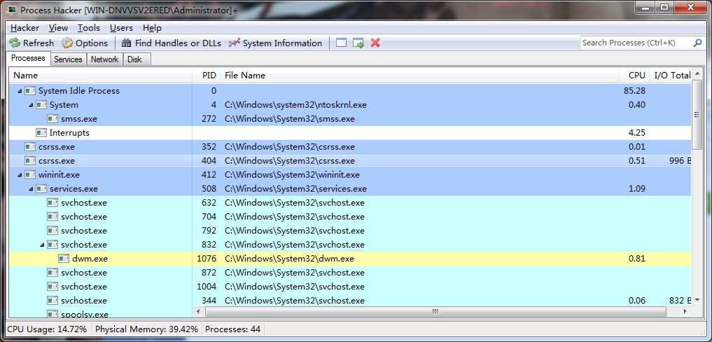 Process Hacker3.0.1982