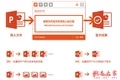 PPT全能手0.1.0.0