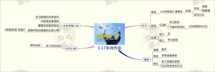 易资金管理系统3.8.0316
