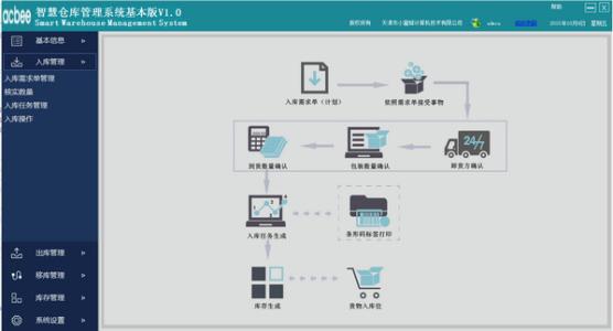 智慧教室设备管理系统1.0