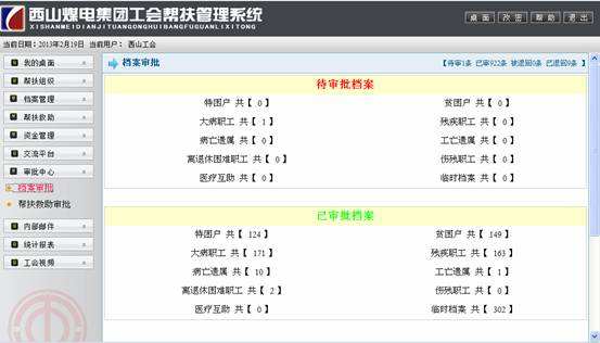社区工会帮扶信息管理系统