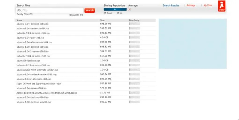 Tribler7.1.5