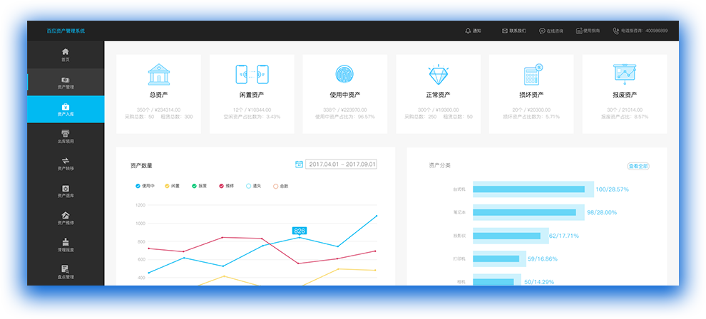 包租婆公租房资产管理软件10.300