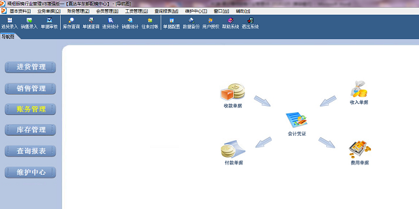易达精细眼镜行业管理9.4.7