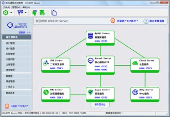WinEIM Server(助讯通)