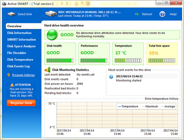 ActiveSMART