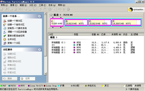 partition magic
