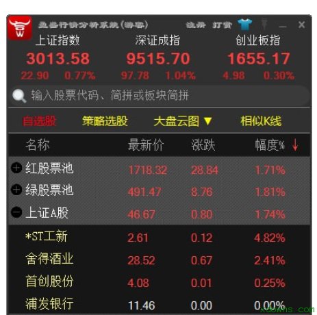 盈盛行情分析系统