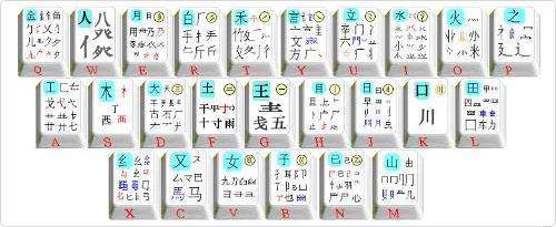 搜狗五笔输入法2016