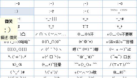 搜狗五笔输入法2015