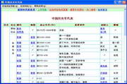 中国历史朝代表(年表顺序表与朝代歌大全)