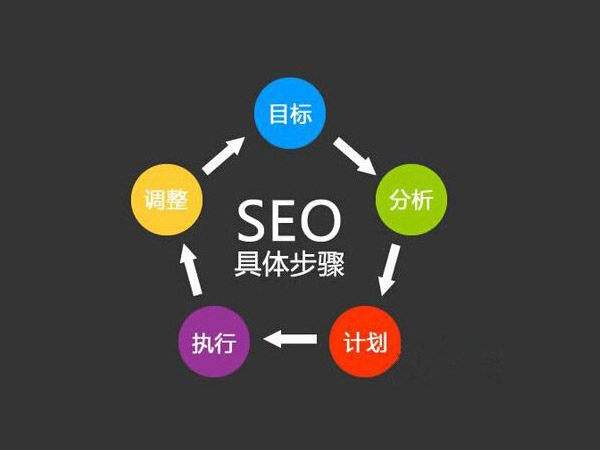 免费搭建属于自己个人心情网站