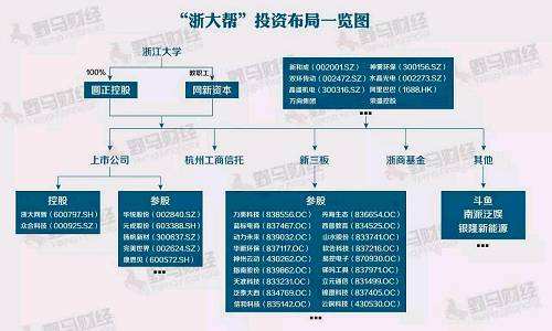 宽盈综合电子商务平台整站程序