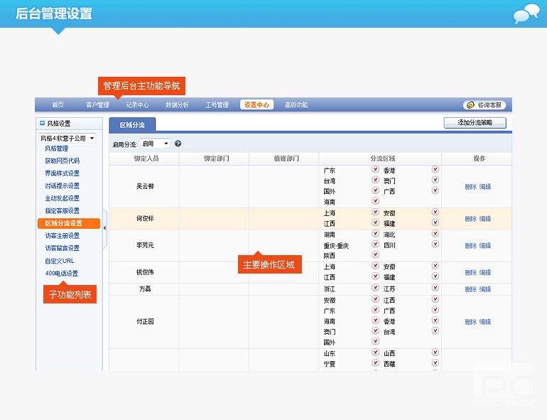 53KF客服系统客户端