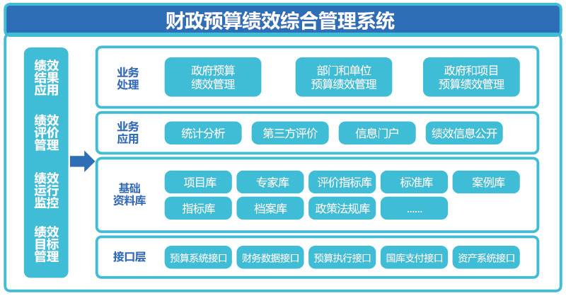 匠心学校网站管理系统