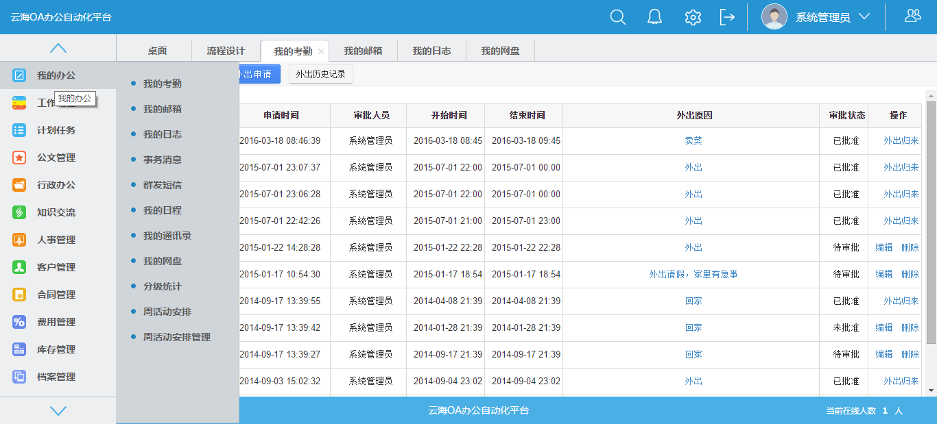 xink8CMS心宽新闻文章发布系统