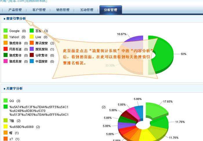 旺客网络销售系统