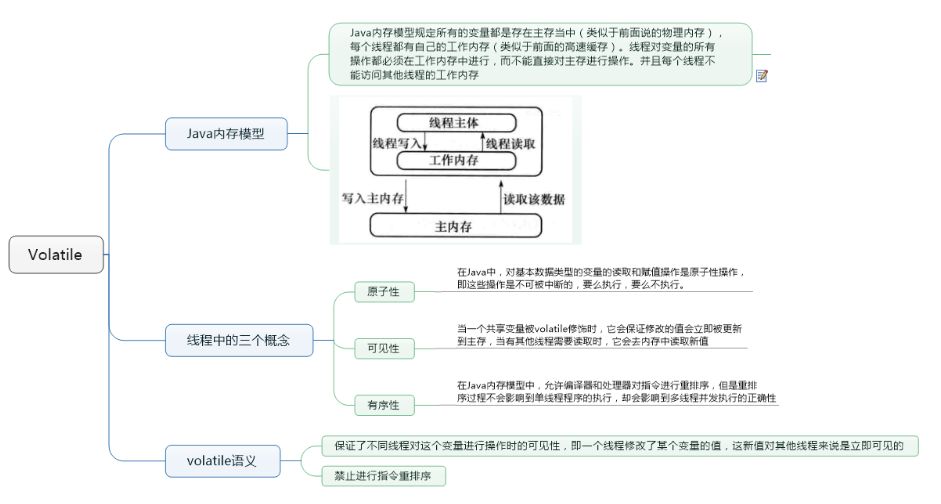 贝拾界多线程邀请注册
