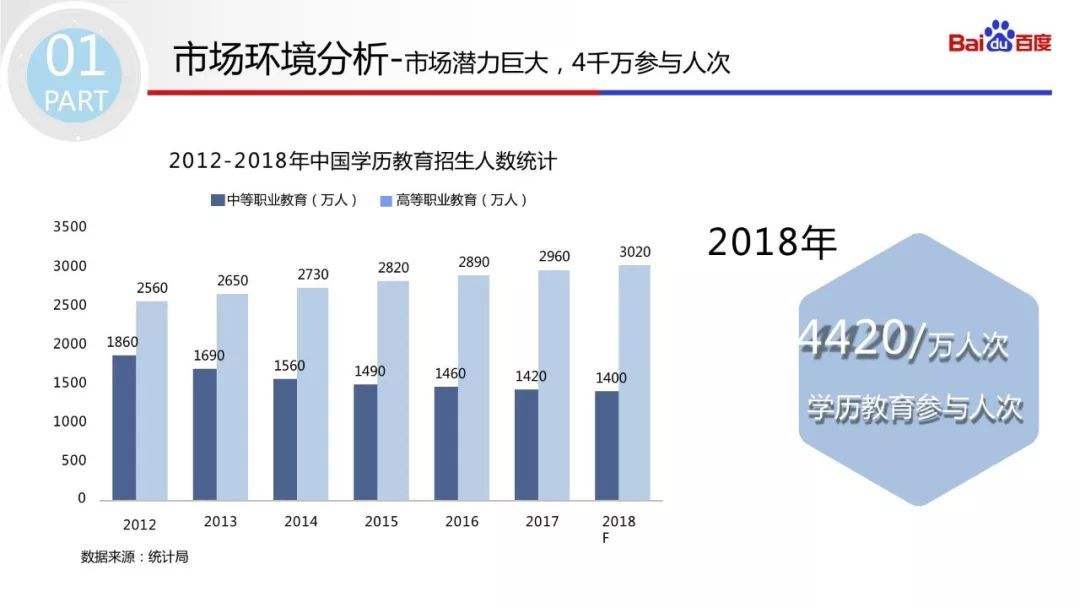 安智宝应用市场刷下载量工具