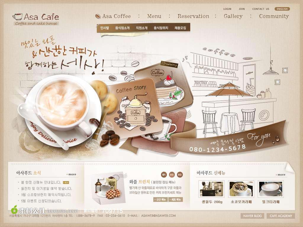 Wikiup