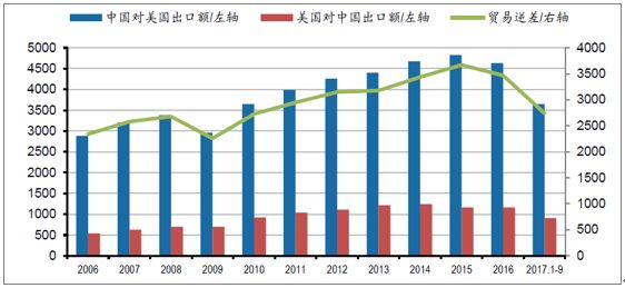 中美图片格式转换助手