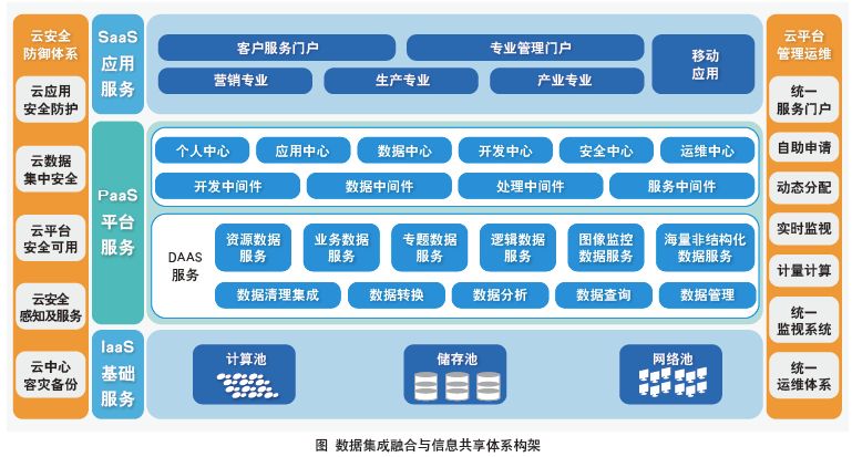 米粒导航网源码