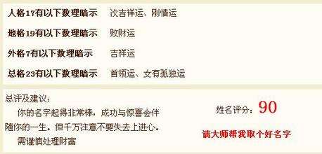 中华取名王