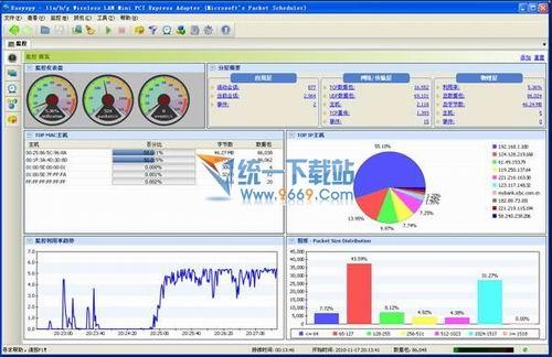 Easyspy网络监控与入侵检测系统个人版