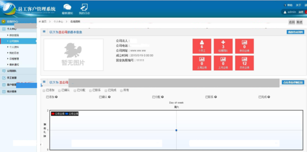 asp.net客户关系管理系统完整源码