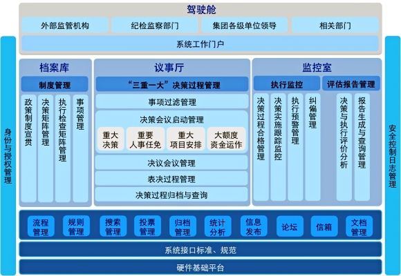 快乐中国企业管理系统2007