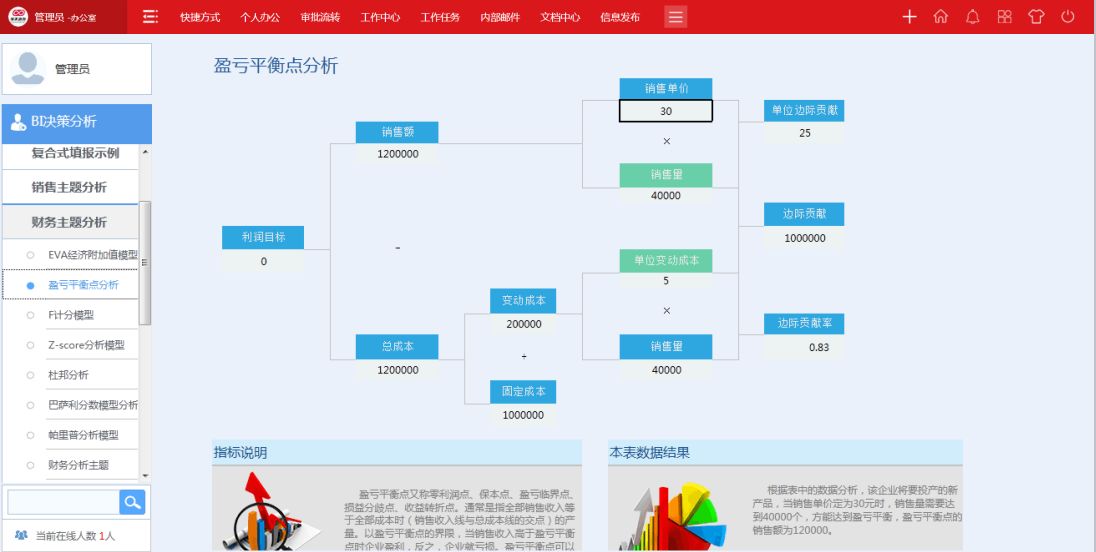 动力先锋网络办公OA系统