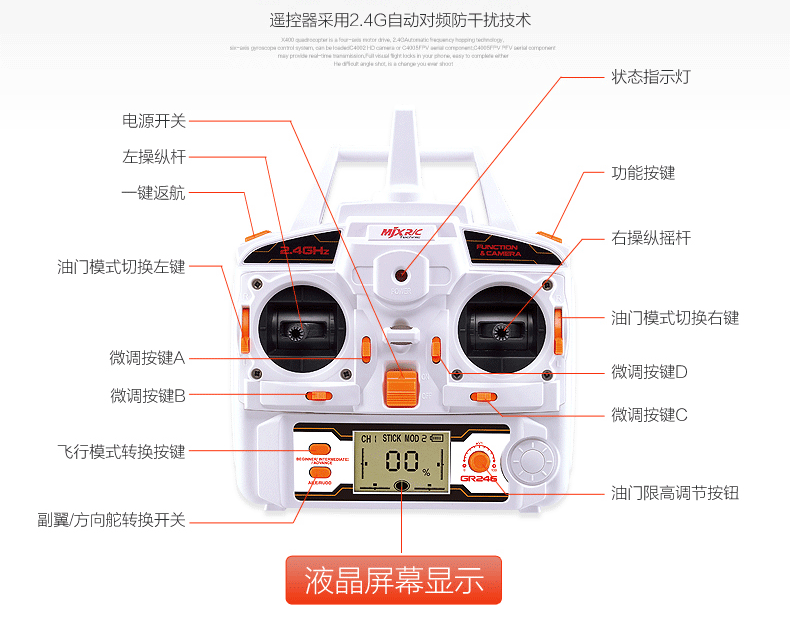 Flash在线图片浏览器FPV