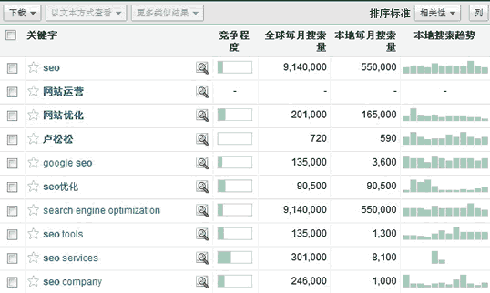 DownloadAnalyzer