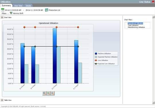 ServersCheckMonitoringSoftware
