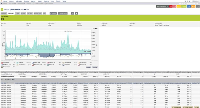 IntellipoolNetworkMonitorBuild